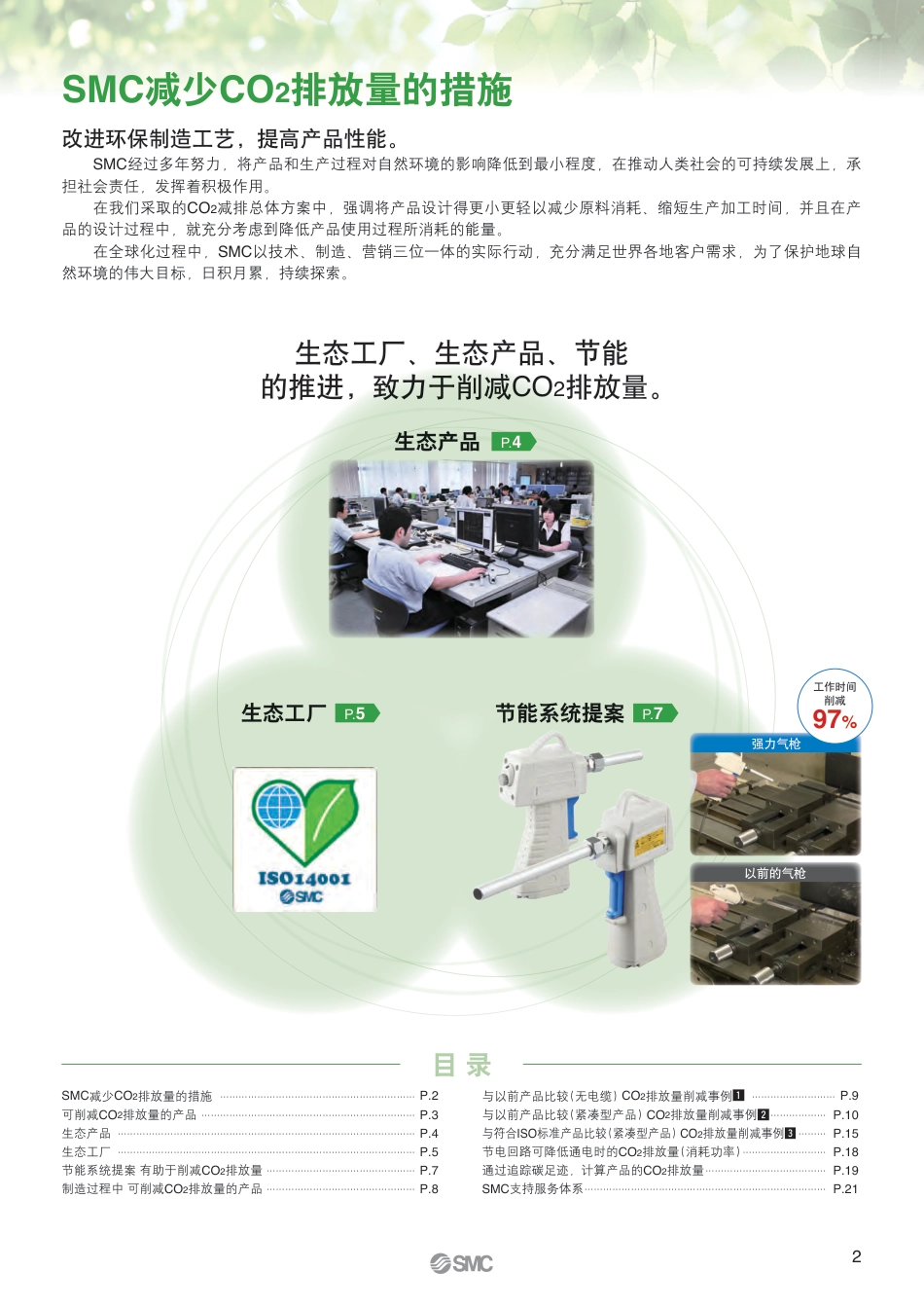 SMC减少CO2排放量的措施_第3页