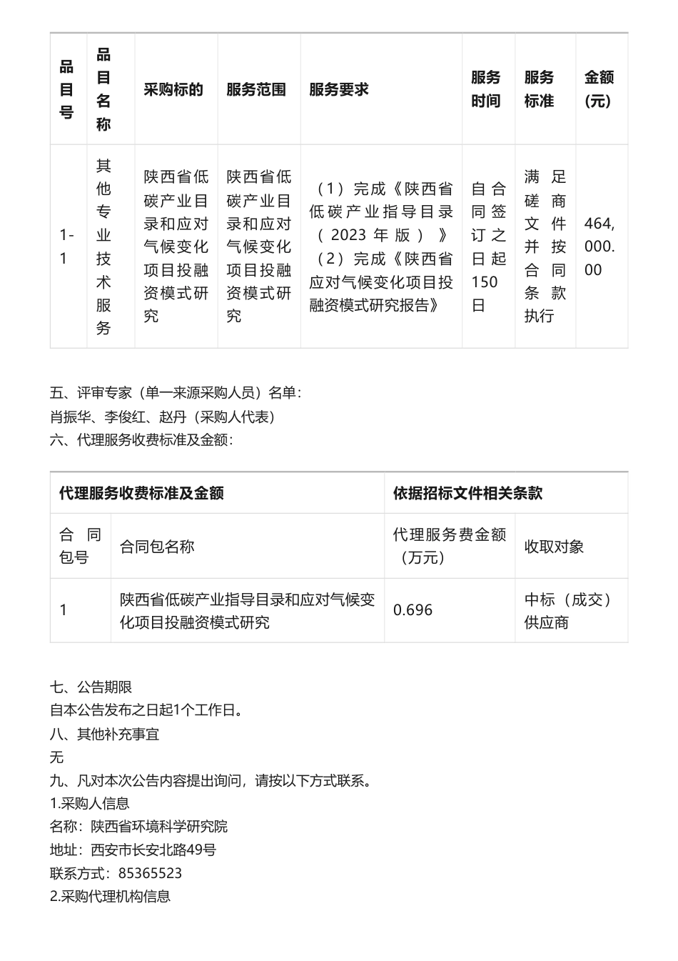 【中标】气候变化46.4万-陕西省低碳产业目录和应对气候变化项目投融资模式研究竞争性磋商公告(二次)中标（成交）结果公告-中节能衡准科技服务（北京）有限公司_第2页