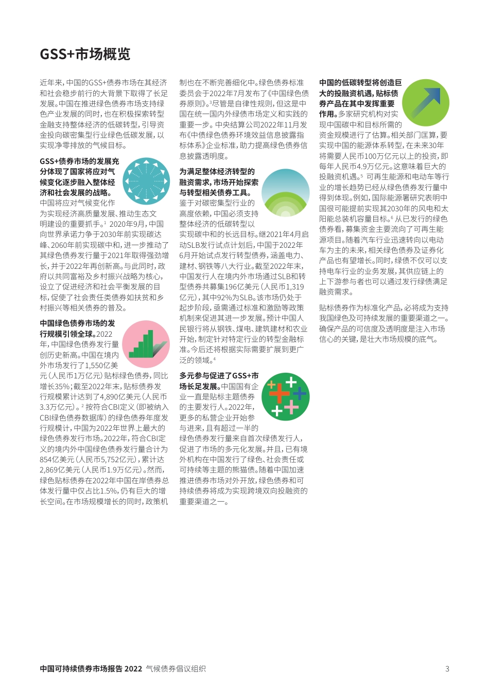 2022年ZG可持续债券市场报告--气候债券倡议组织_第3页