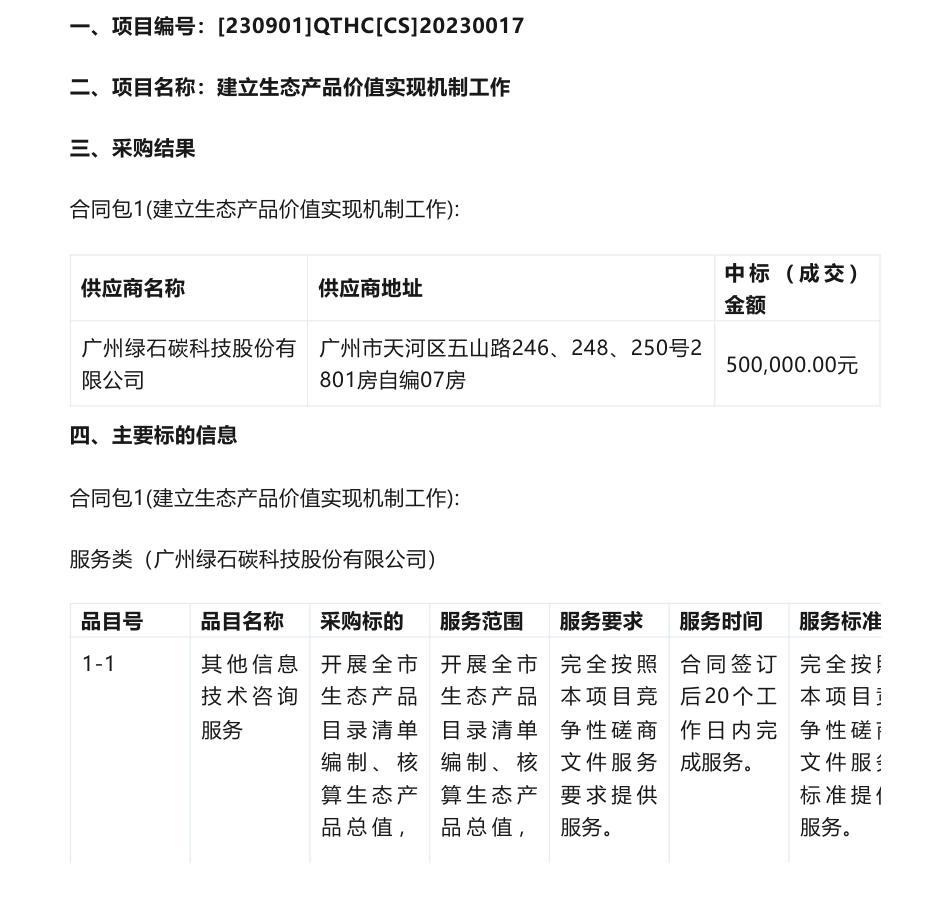 【中标】碳系统50万-七台河市发展和改革委员会建立生态产品价值实现机制工作结果公告_第1页
