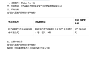 【中标】温气清单58.5万-陕西省2022年度温室气体排放清单编制项目成交结果公告-陕西超腾生态环境咨询股份有限公司