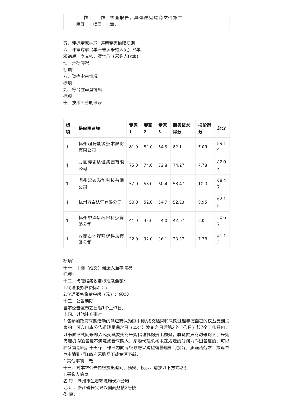 【中标】碳系统39.5万-2023年长兴县非碳交易纳入企业核查工作项目中标(成交)结果公告-杭州超腾能源技术股份有限公司_第2页