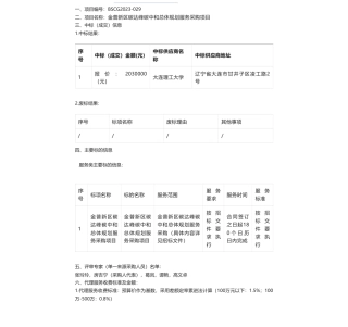 【中标】碳系统203万-金普新区碳达峰碳中和总体规划服务采购项目中标(成交)结果公告-大连理工大学