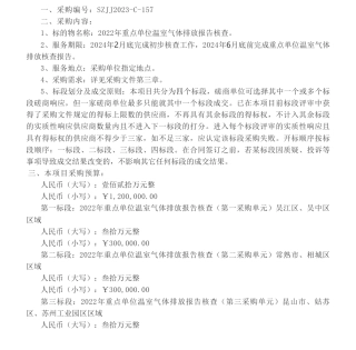 【招标】碳排放120万-苏州市2022年重点单位温室气体排放报告核查采购公告