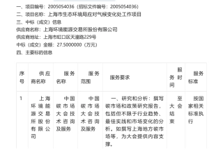 【中标】气候变化27.5万-上海市生态环境局应对气候变化处工作项目成交公告-上海环境能源交易所股份有限公司-