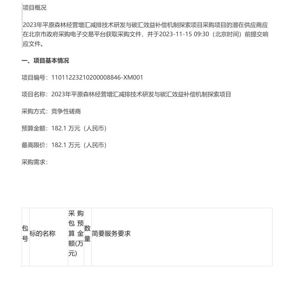 【招标】碳汇咨询￥182.1 万元 I 北京2023年平原森林经营增汇减排技术研发与碳汇效益补偿机制探索项目竞争性磋商公告_第1页