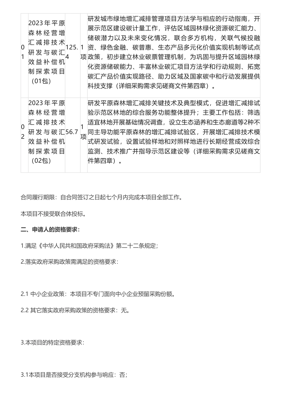【招标】碳汇咨询￥182.1 万元 I 北京2023年平原森林经营增汇减排技术研发与碳汇效益补偿机制探索项目竞争性磋商公告_第2页