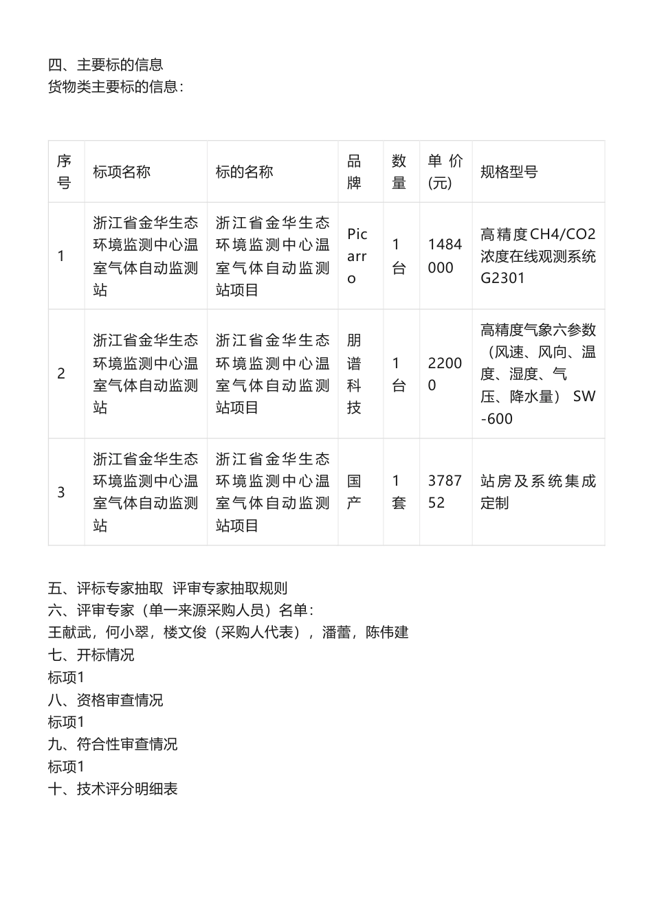 【中标】温室气体188.4万-浙江省金华生态环境监测中心温室气体自动监测站项目中标(成交)结果公告-中国移动通信集团浙江有限公司金华分公司_第2页
