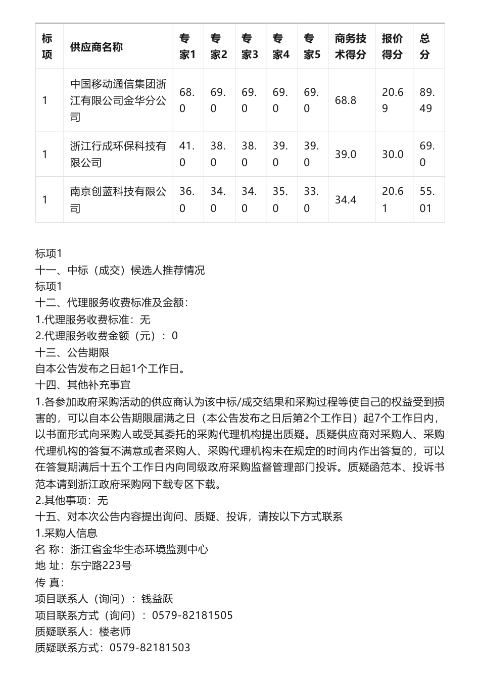 【中标】温室气体188.4万-浙江省金华生态环境监测中心温室气体自动监测站项目中标(成交)结果公告-中国移动通信集团浙江有限公司金华分公司_第3页