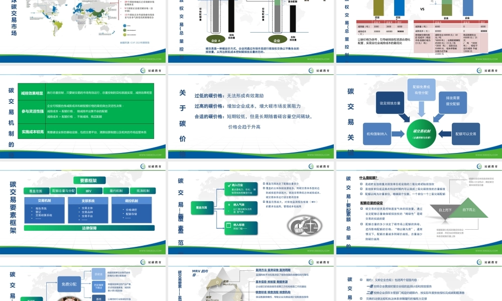 碳交易基本原理与中国碳市场实践