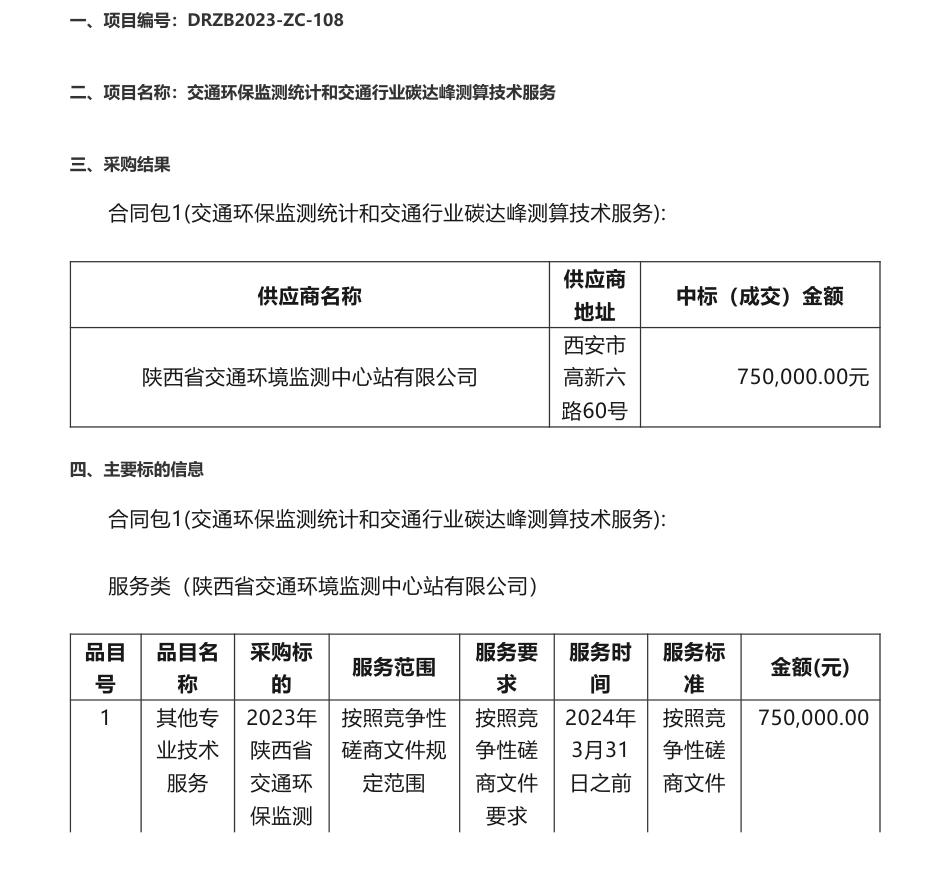 【中标】碳咨询75万-陕西省交通运输厅交通环保监测统计和交通行业碳达峰测算技术服务中标（成交）结果公告-陕西省交通环境监测中心站有限公司_第1页
