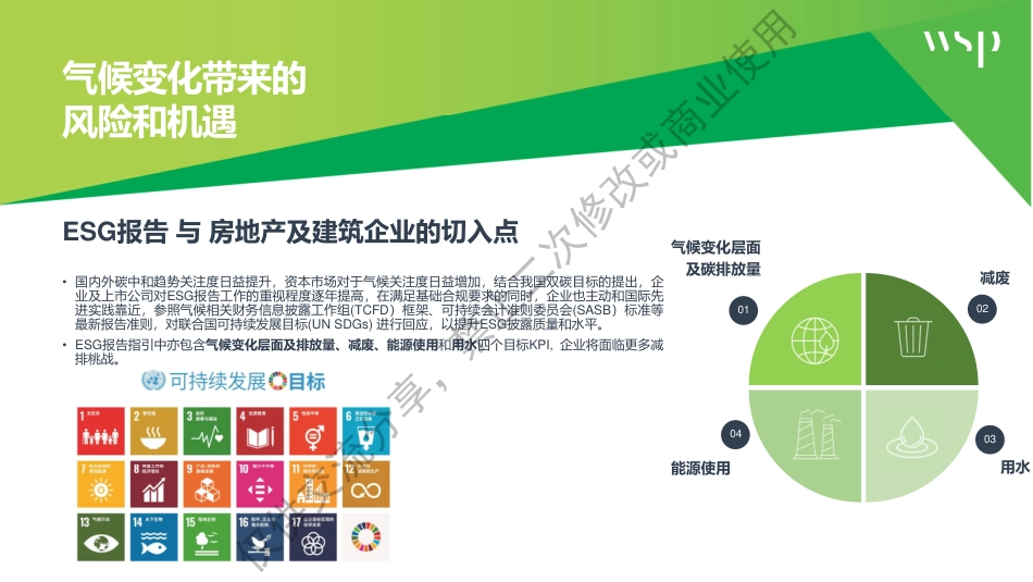 陈子健先生-中国低碳建筑系统解决方案的ESG交付模式与挑战_第3页