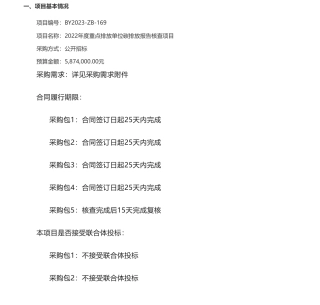 【招标】碳核查587.4万-陕西省生态环境厅2022年度重点排放单位碳排放报告核查项目招标公告