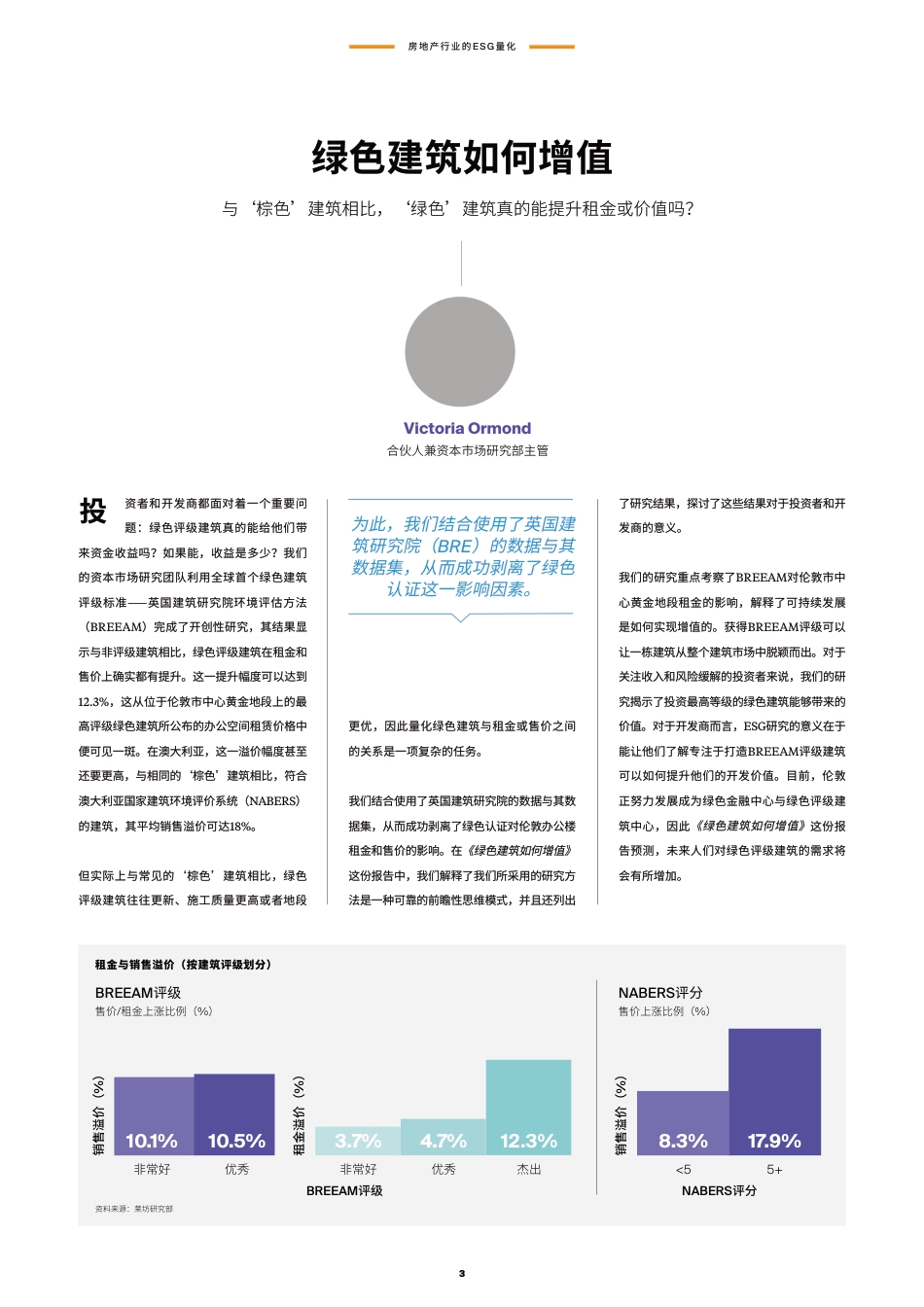房地产行业的ESG量化-迄今为止的六项经验总结--莱坊_第3页