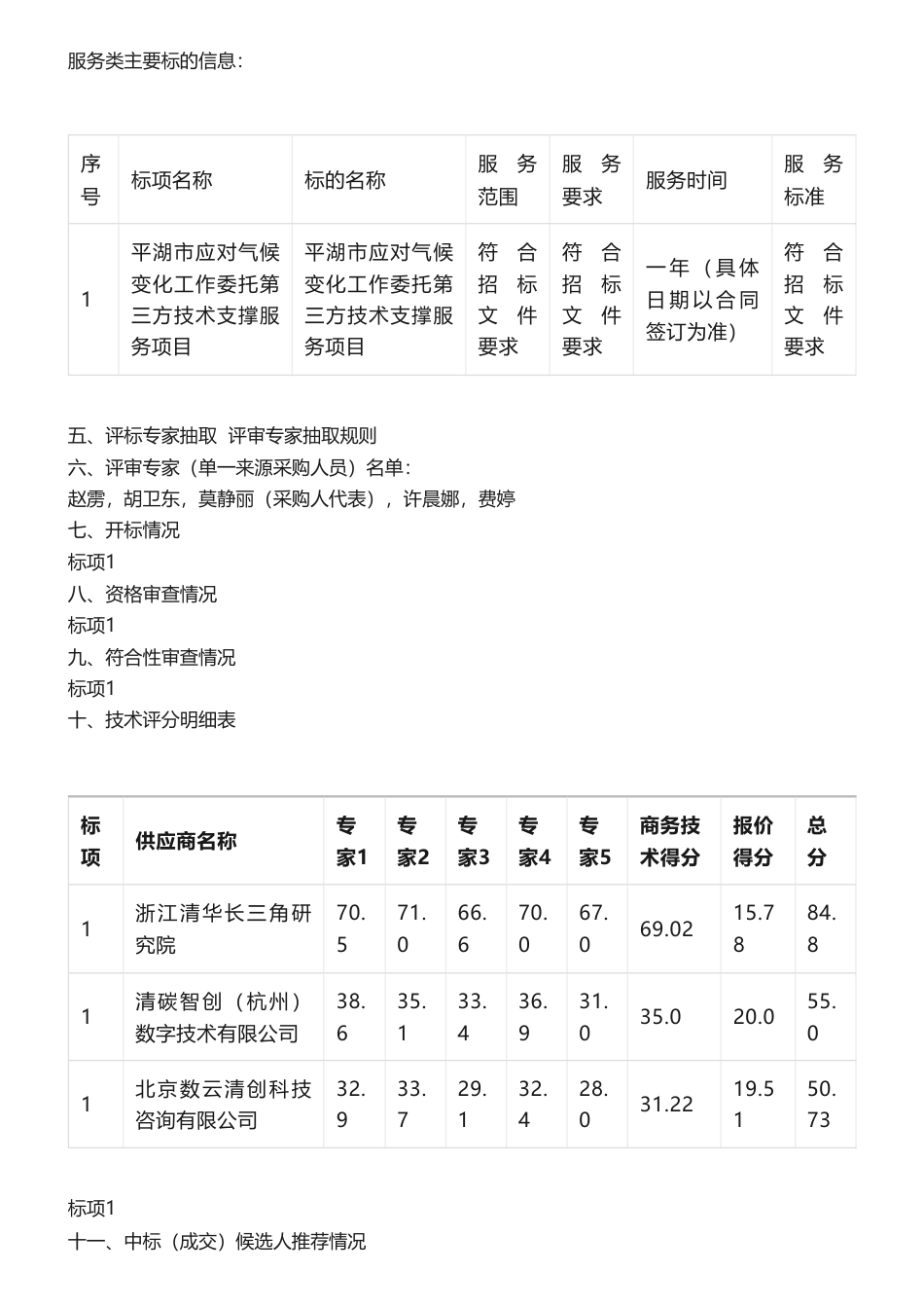【中标】气候变化36.5万-关于平湖市应对气候变化工作委托第三方技术支撑服务项目的公开招标公告中标(成交)结果公告-浙江清华长三角研究院_第2页