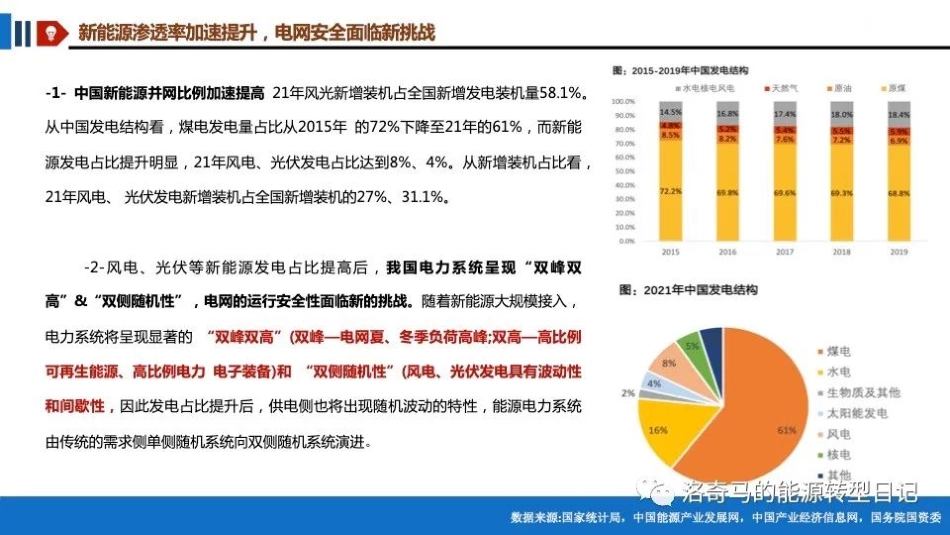 新能源+新型储能第五部分：新型储能_第2页