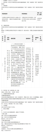 【中标】碳标签235万-呼伦贝尔市碳标签试点城市创建探索能耗“双控”转碳排放“双控”路径研究采购项目结果公告