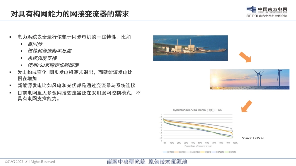 构网控制和柔直输电技术未来发展--南方电网 张利东_第2页