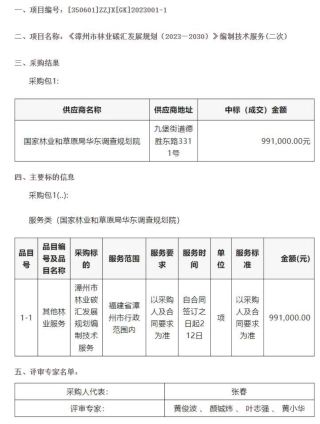 【中标】碳汇99.1万-《漳州市林业碳汇发展规划（2023—2030）》编制技术服务(二次)结果公告-国家林业和草原局华东调查规划院