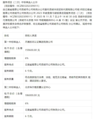 【中标】碳系统15.96万-云南省烟草公司昆明市公司物流分公司2023年碳盘查与碳核查咨询服务项目招标公告中标候选人公示-方圆标志认证集团有限公司
