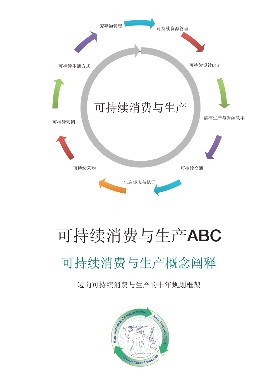可持续消费与生产ABC 可持续消费与生产概念阐释--UNEP_第3页