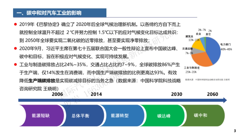汽车行业零碳工厂建设方案-202206-22页_第3页