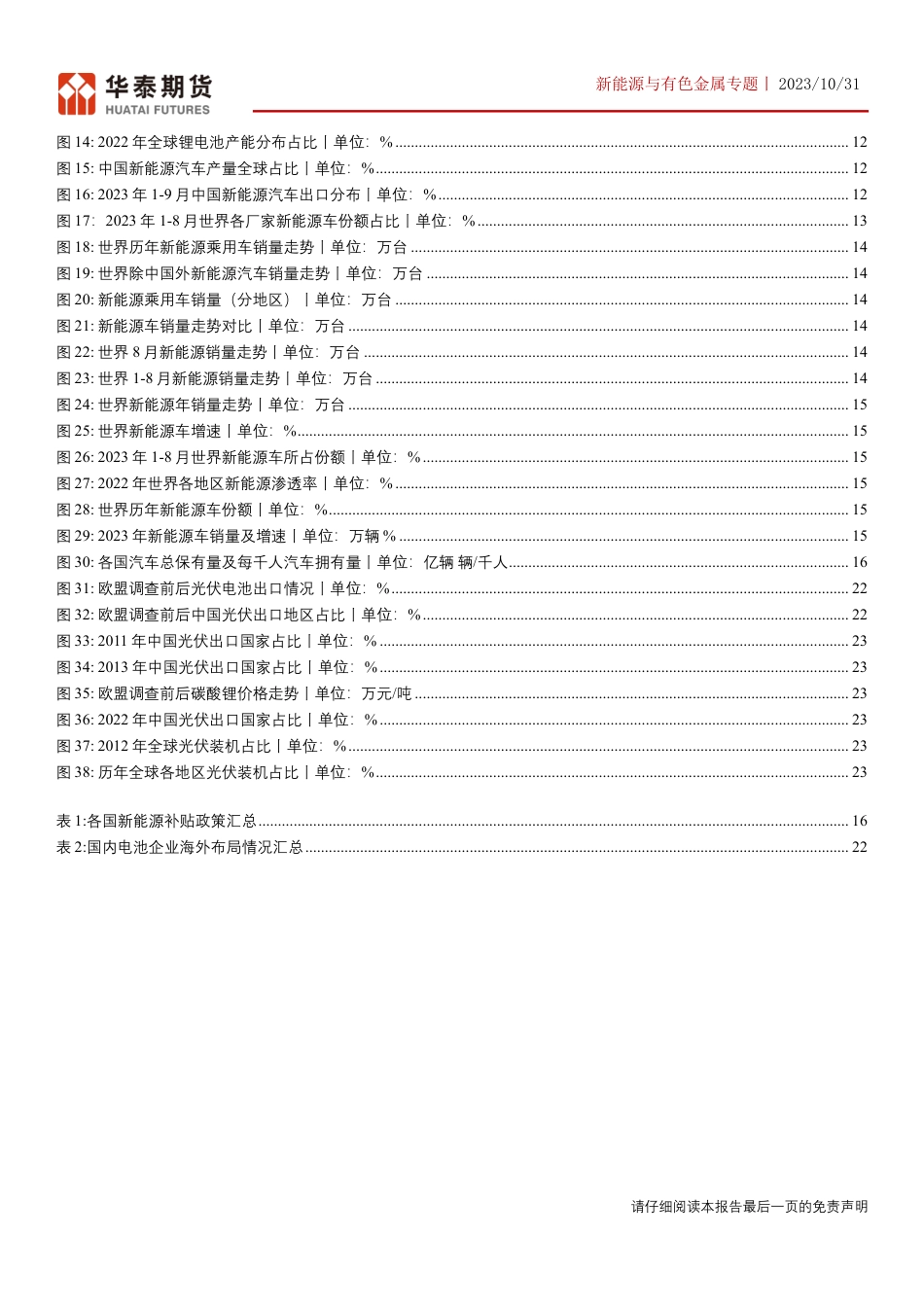 ZG新能源汽车发展及欧盟反补贴调查影响报告_第3页