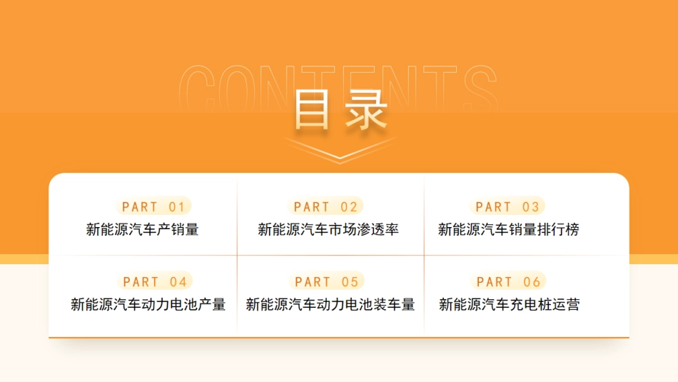 中商产业研究院：ZG新能源汽车行业运行情况月度报告（2023年9月）_第3页