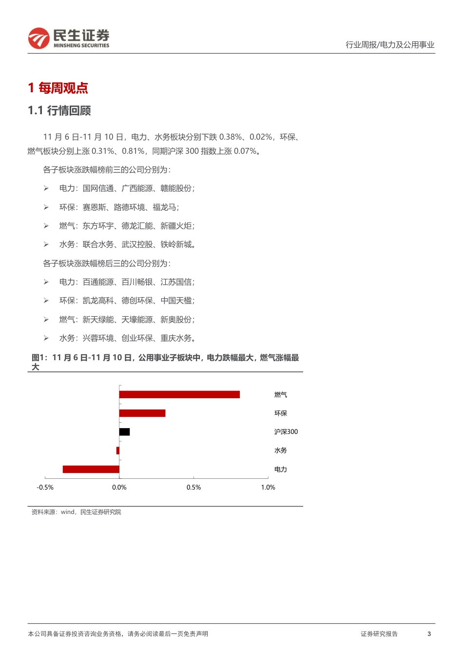 民生证券：煤电容量政策落地，PPP新机制提升民企参与度_第3页