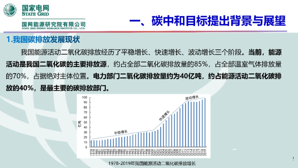 碳中和愿景下全国电力市场与碳市场建设问题_第3页