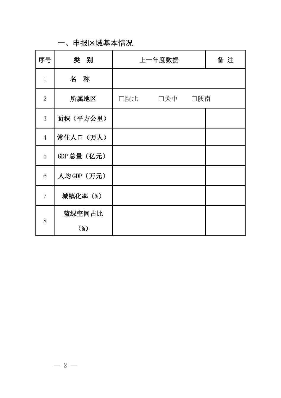 【政策】陕西省低碳近零碳试点示范建设工作方案（2023-2025年）_第2页