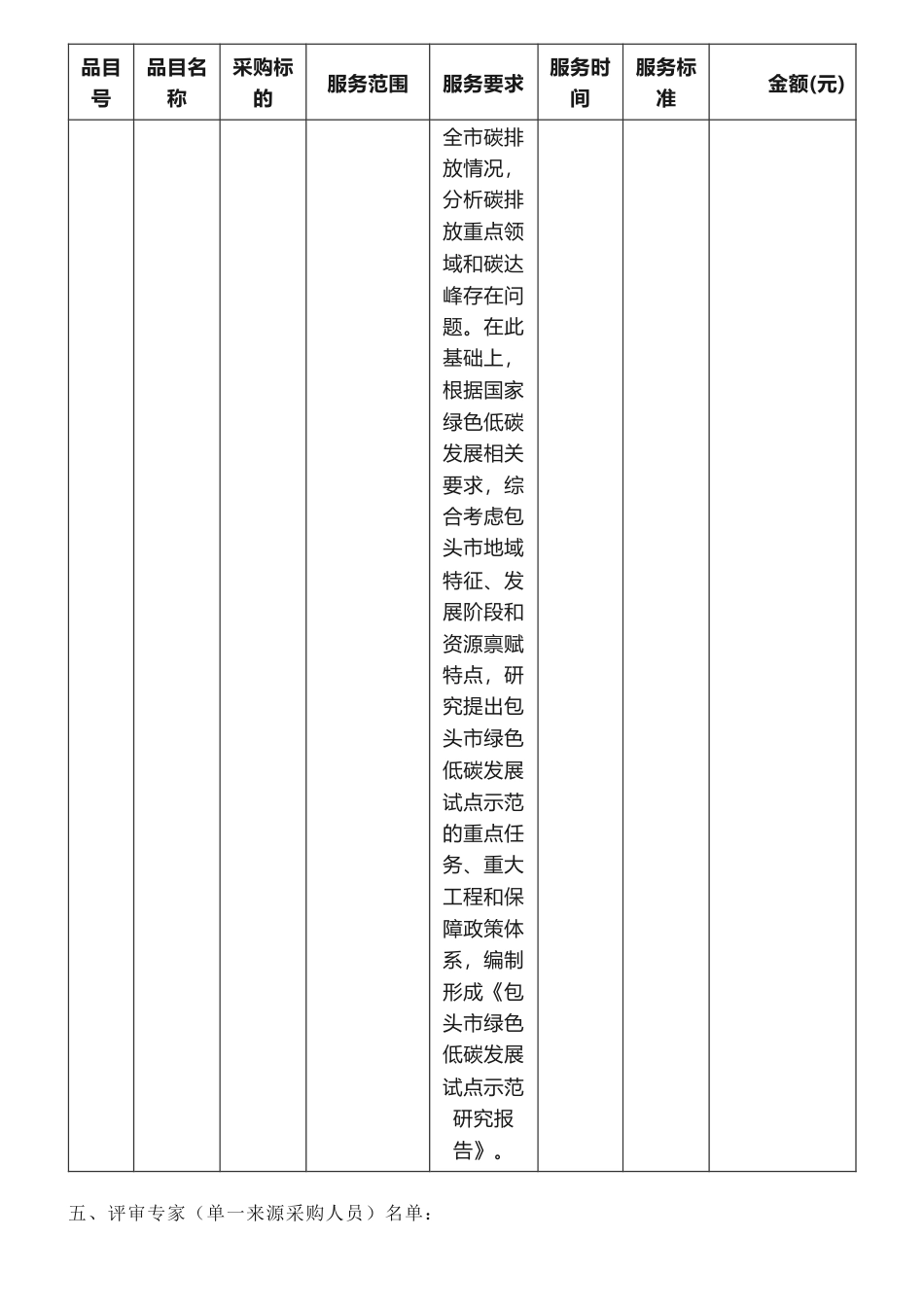 【中标】碳系统150万-包头市绿色低碳发展试点示范研究结果公告-中国国际工程咨询有限公司_第2页
