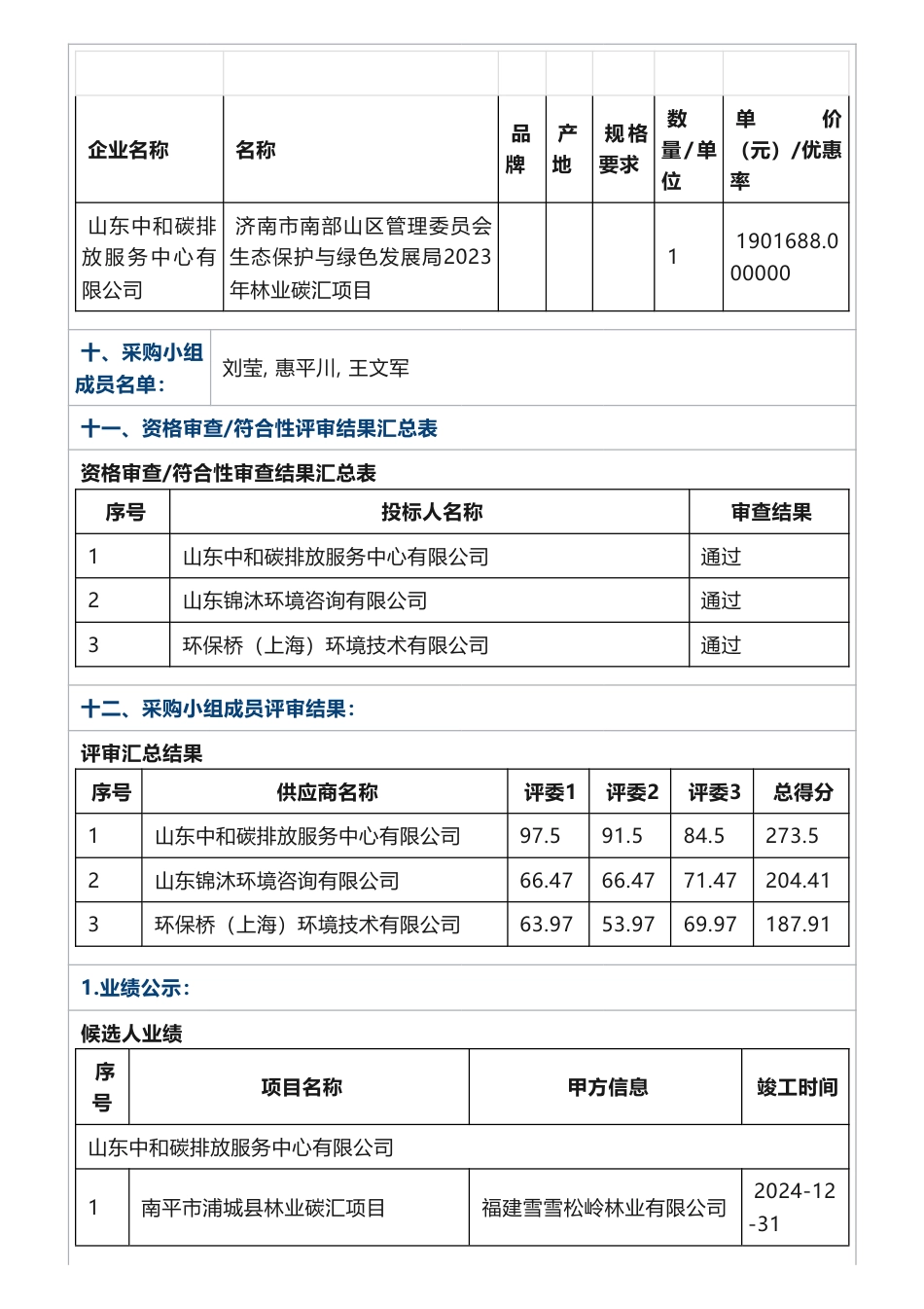 【中标】碳汇190.1688万-济南市南部山区管理委员会生态保护与绿色发展局2023年林业碳汇项目成交公告-山东中和碳排放服务中心有限公司_第2页