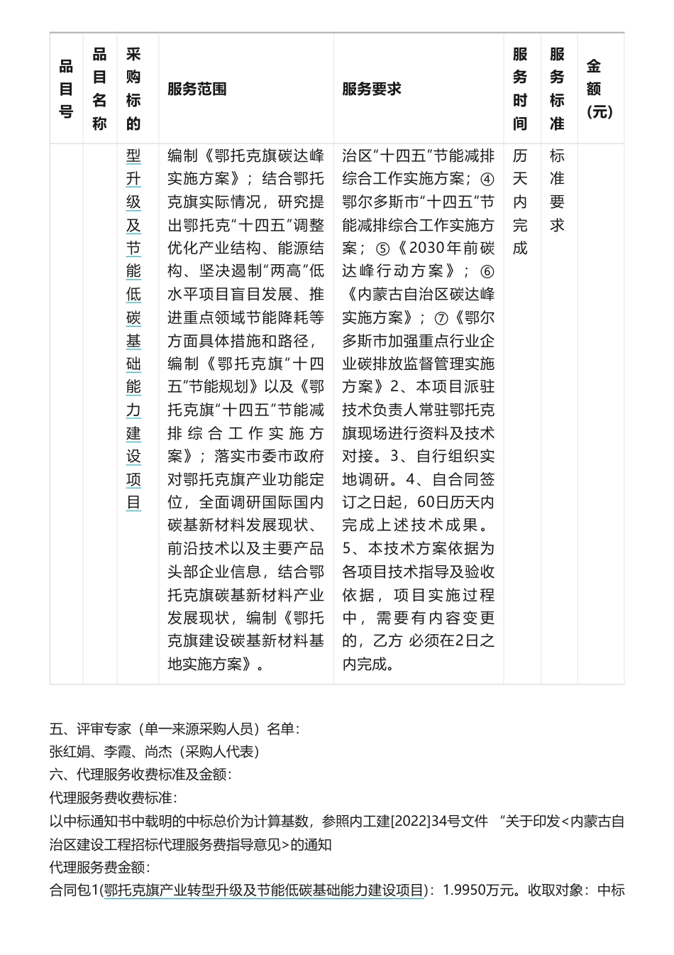 【中标】碳系统133万-鄂托克旗产业转型升级及节能低碳基础能力建设项目结果公告-内蒙古世城能源科技有限公司_第2页
