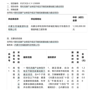 【中标】碳系统133万-鄂托克旗产业转型升级及节能低碳基础能力建设项目结果公告-内蒙古世城能源科技有限公司