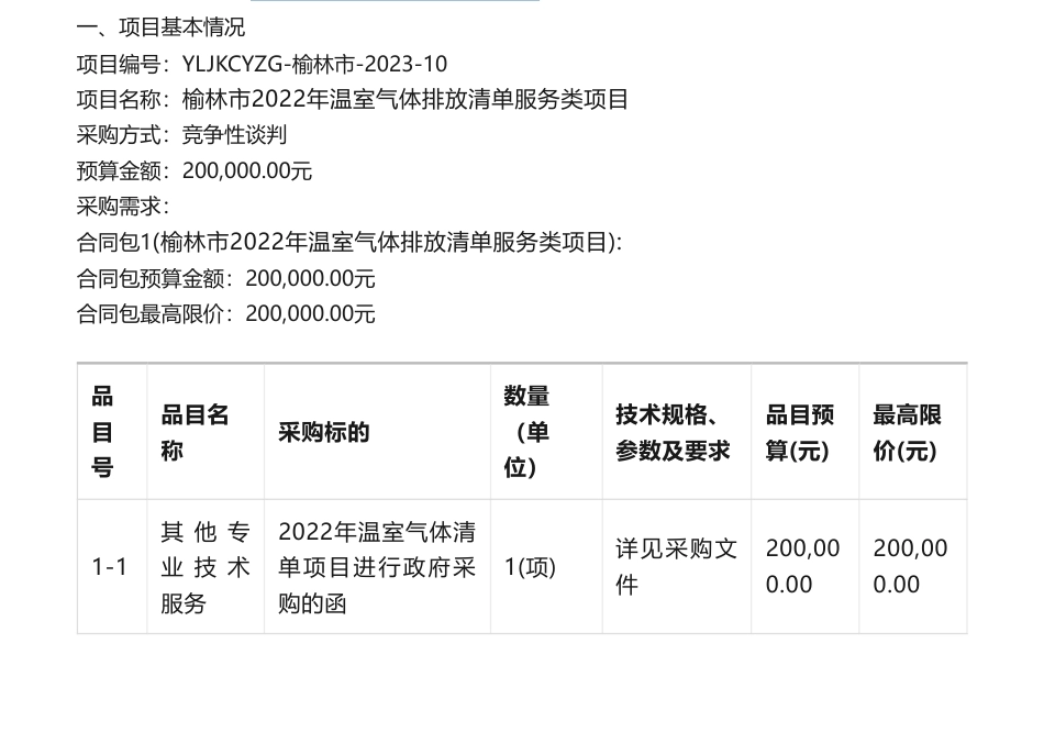 【招标】温气清单20万-榆林市生态环境局关于榆林市2022年温室气体排放清单服务类项目竞争性谈判公告_第1页