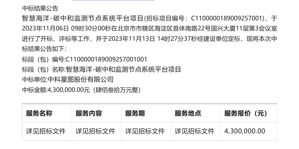 【中标】温气清单430万-智慧海洋-碳中和监测节点系统平台中标结果公告-中科星图股份有限公司_第1页