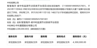 【中标】温气清单430万-智慧海洋-碳中和监测节点系统平台中标结果公告-中科星图股份有限公司