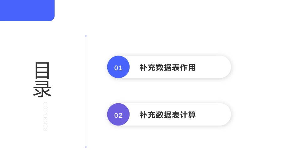 温室气体排放报告补充数据表-202309-18页_第2页