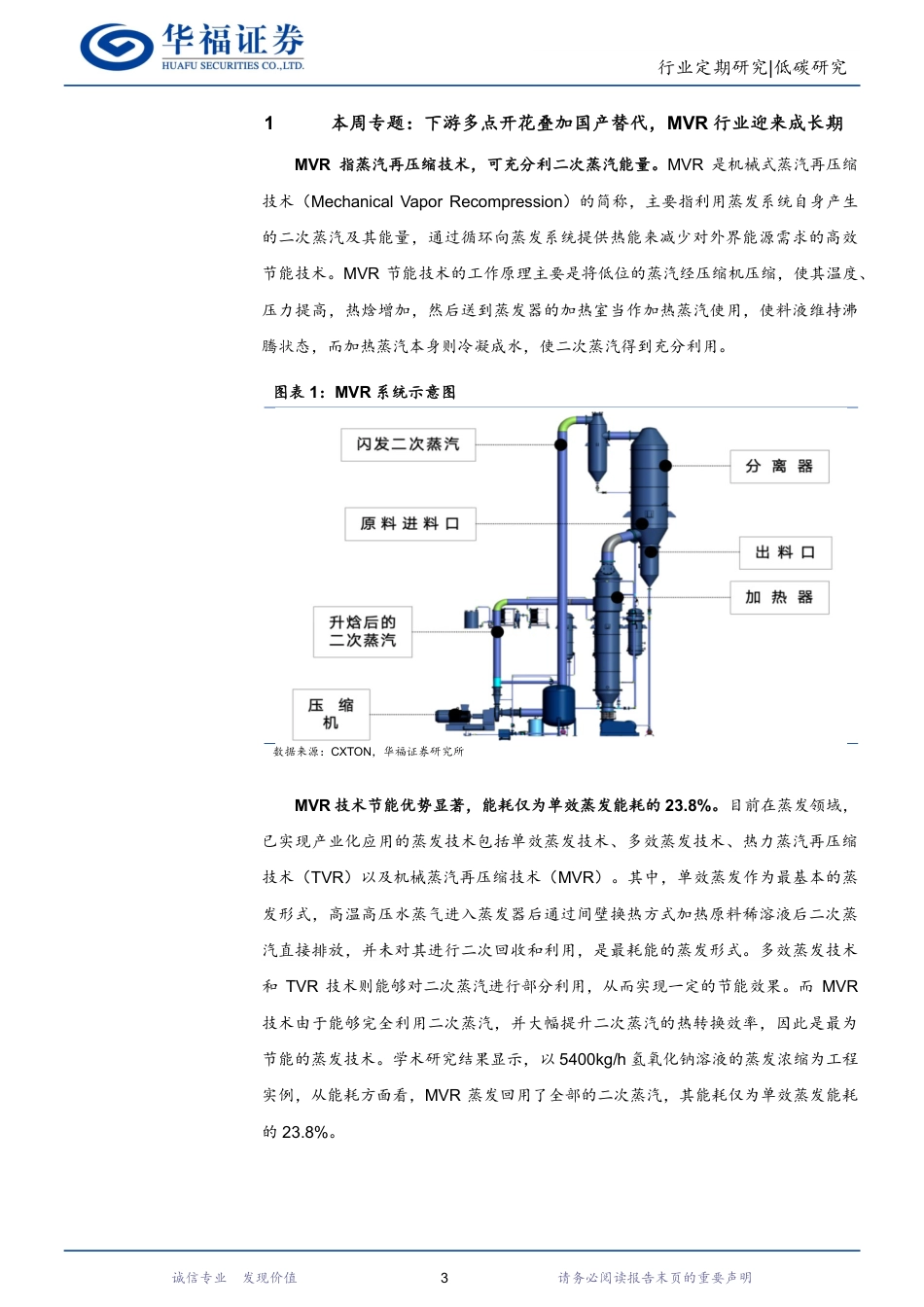 华福证券：下游多点开花叠加国产替代，MVR 行业迎来成长期_第3页