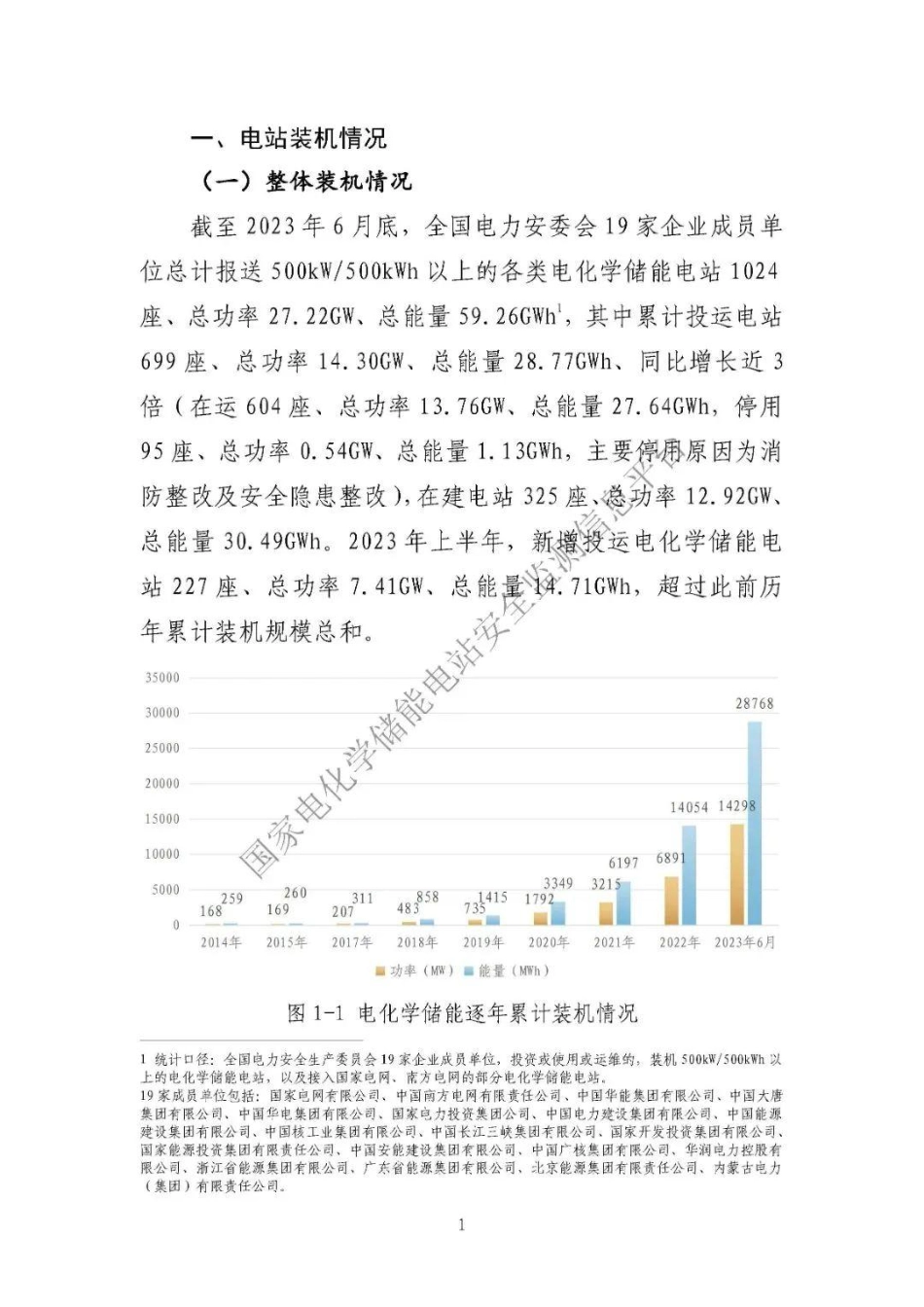2023年上半年度电化学储能电站行业统计数据--中电联_第3页