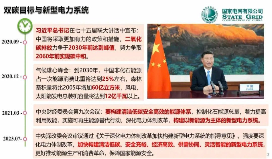 郭剑波院士：新型电力系统面临的挑战与对策-20230926-30页_第3页