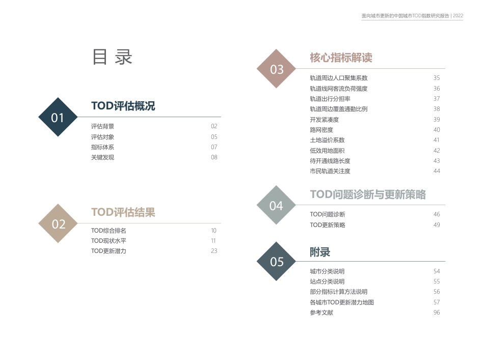 面向城巿更新的中国城巿TOD指数研究报告-宇恒&数城未来_第3页