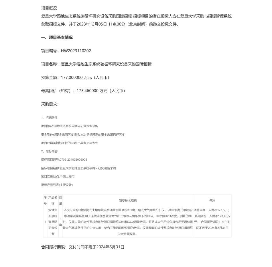 【招标】碳系统177万-复旦大学湿地生态系统碳循环研究设备采购国际招标公告_第1页