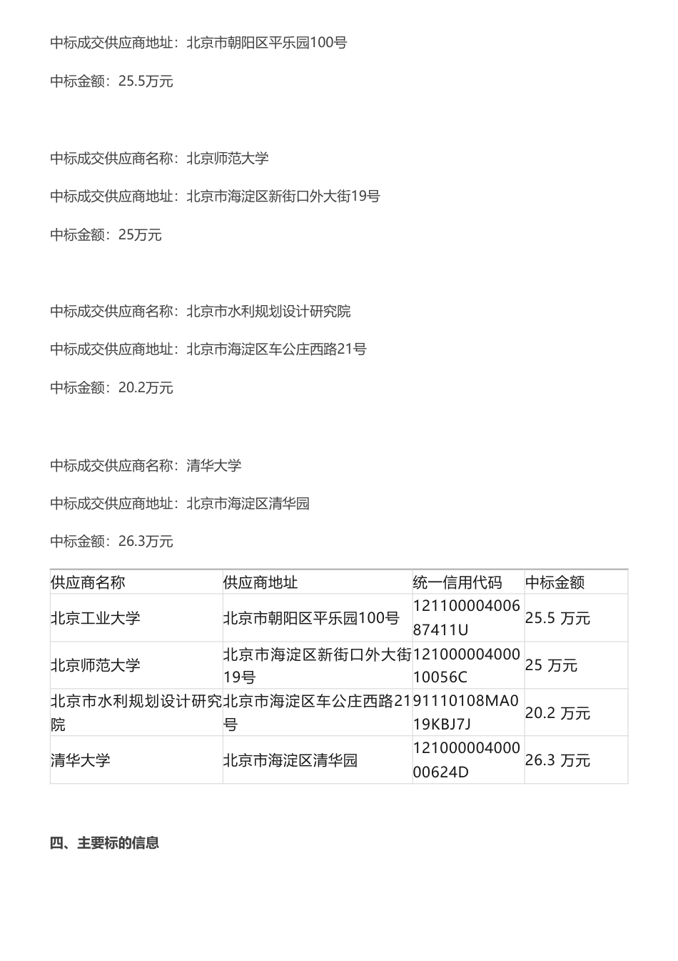 【中标 】气候变化97万-意大利合作北京市应对气候变化中长期规划技术支持项目-北京工业大学等_第2页