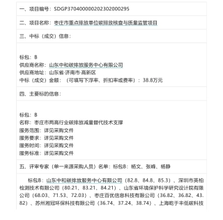 【中标】碳排放38.8万-枣庄市重点排放单位碳排放核查与质量监管项目-山东中和碳排放服务中心有限公司