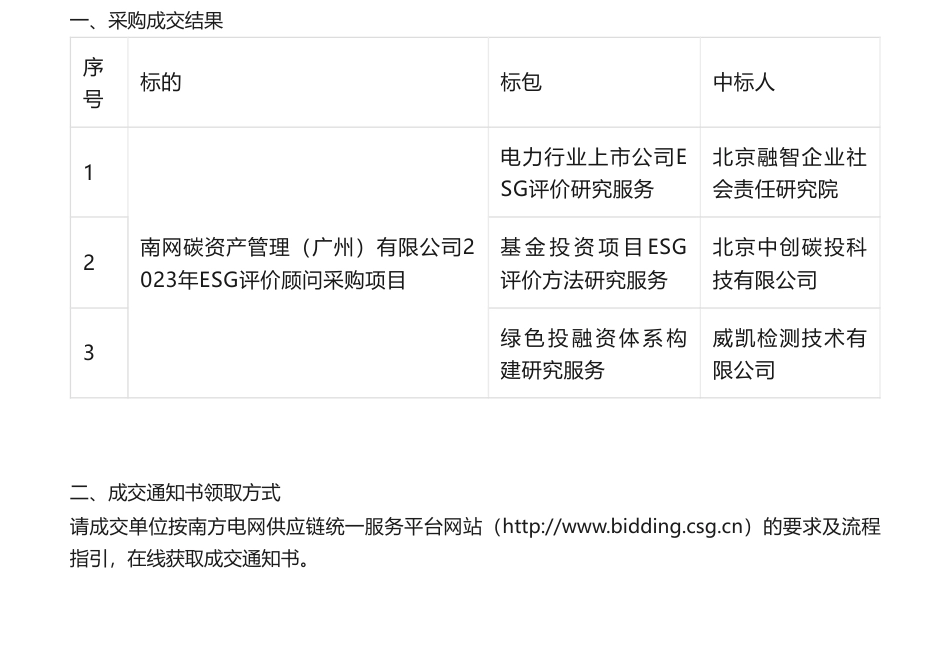 【中标】碳系统-南网碳资产管理（广州）有限公司2023年ESG评价顾问采购项目中标公告-北京融智企业社会责任研究院_第1页