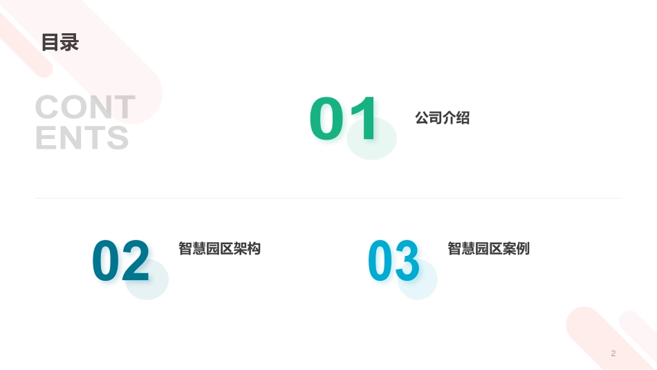 智慧低碳园区（产业园）解决方案（PPT）-深圳弘星智联科技有限公司-23页_第2页