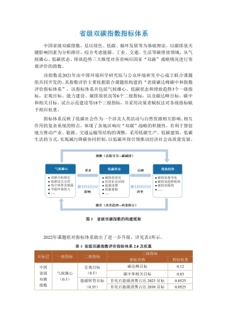 省级双碳指数指标体系（方法论）