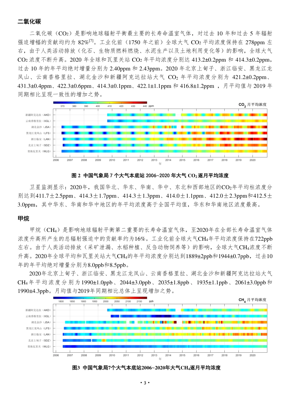 2020年中国温室气体公报_第3页